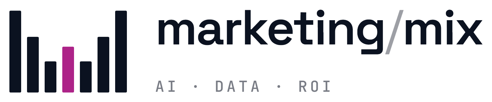 Marketing Mix — Art · Data · ROI